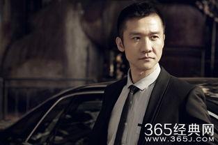 演员黄志忠的资料